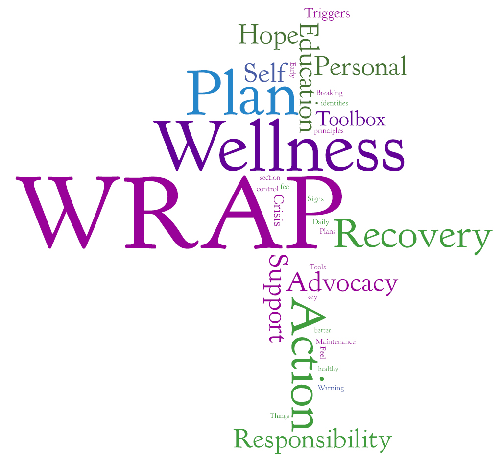 Wrap logo with various mental health related words